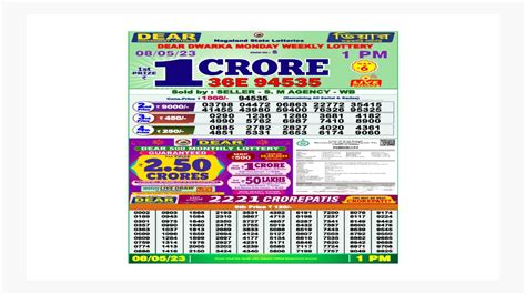 www.nagaland state lottery|nagaland state lottery .